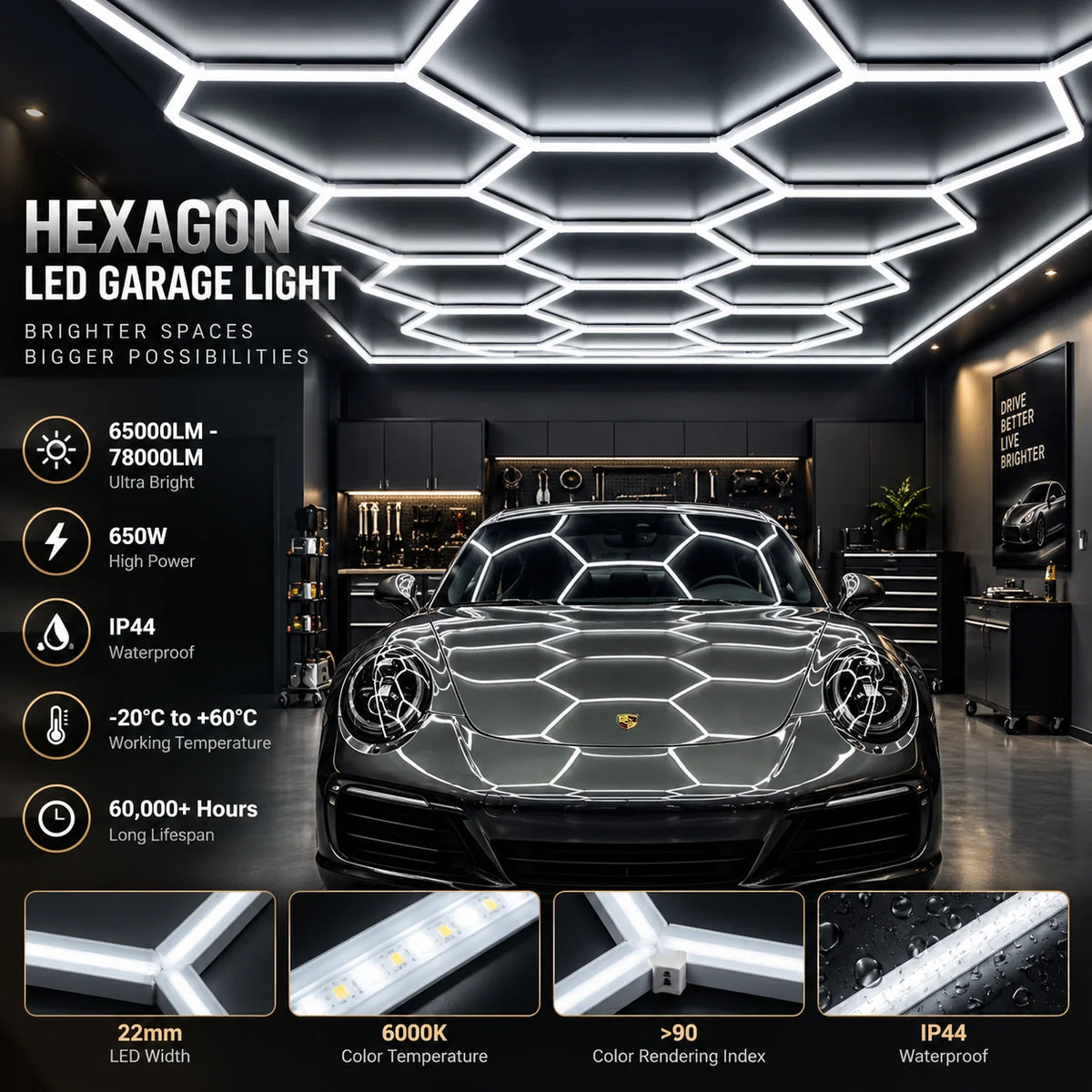 Garage Ceiling Light 14-Panel Hexagon 6000K Daylight