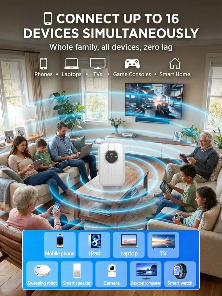 Wi-Fi Hotspot Portable Global Coverage