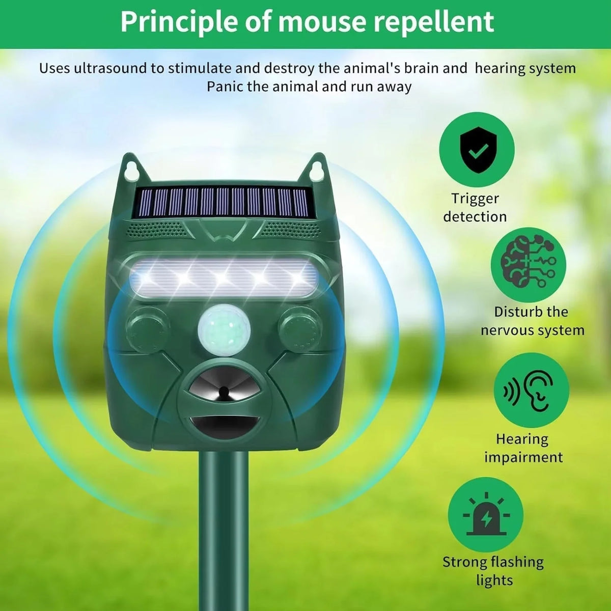 Animal Repeller Solar-Powered Motion-Activated Ultrasonic 5 Modes