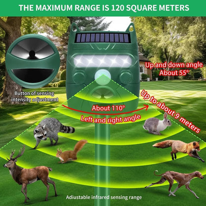 Animal Repeller Solar-Powered Motion-Activated Ultrasonic 5 Modes