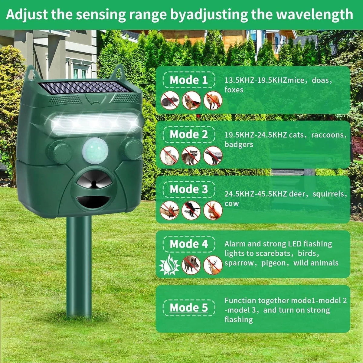 Animal Repeller Solar-Powered Motion-Activated Ultrasonic 5 Modes