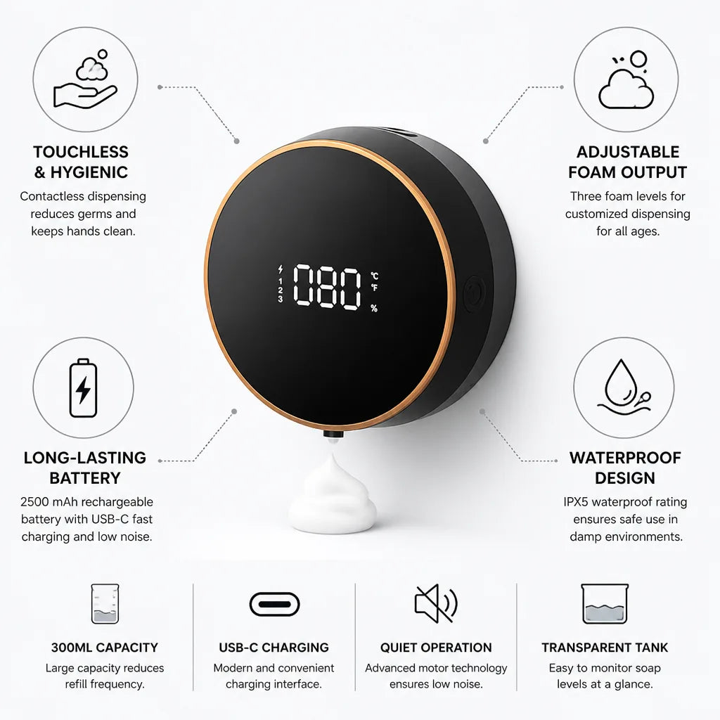 Automatic Soap Dispenser Touchless Foam 300ml USB-C Rechargeable