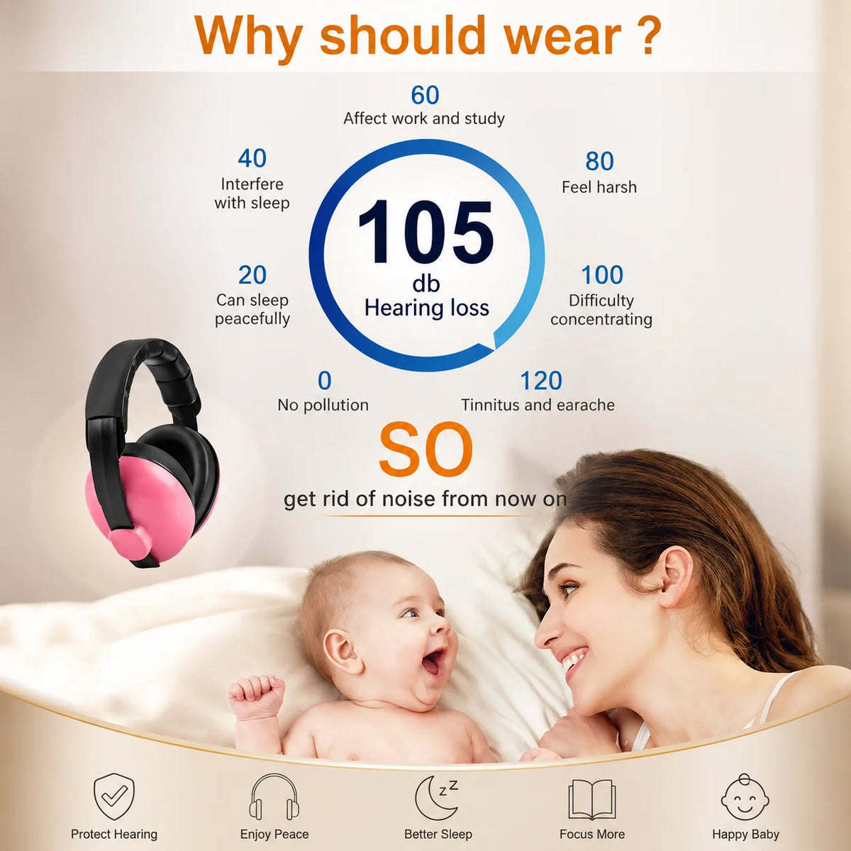 Baby Ear Muffs 25 dB Noise Reduction