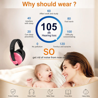 Baby Ear Muffs 25 dB Noise Reduction