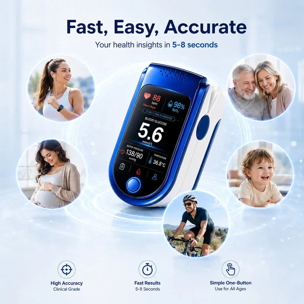 Blood Glucose Monitor Non-Invasive Laser Scan