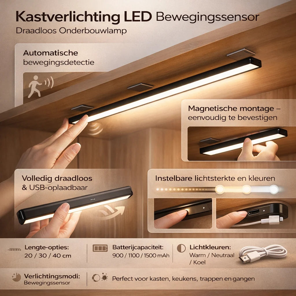 Cabinet Light Motion Sensor USB Rechargeable Magnetic Mount