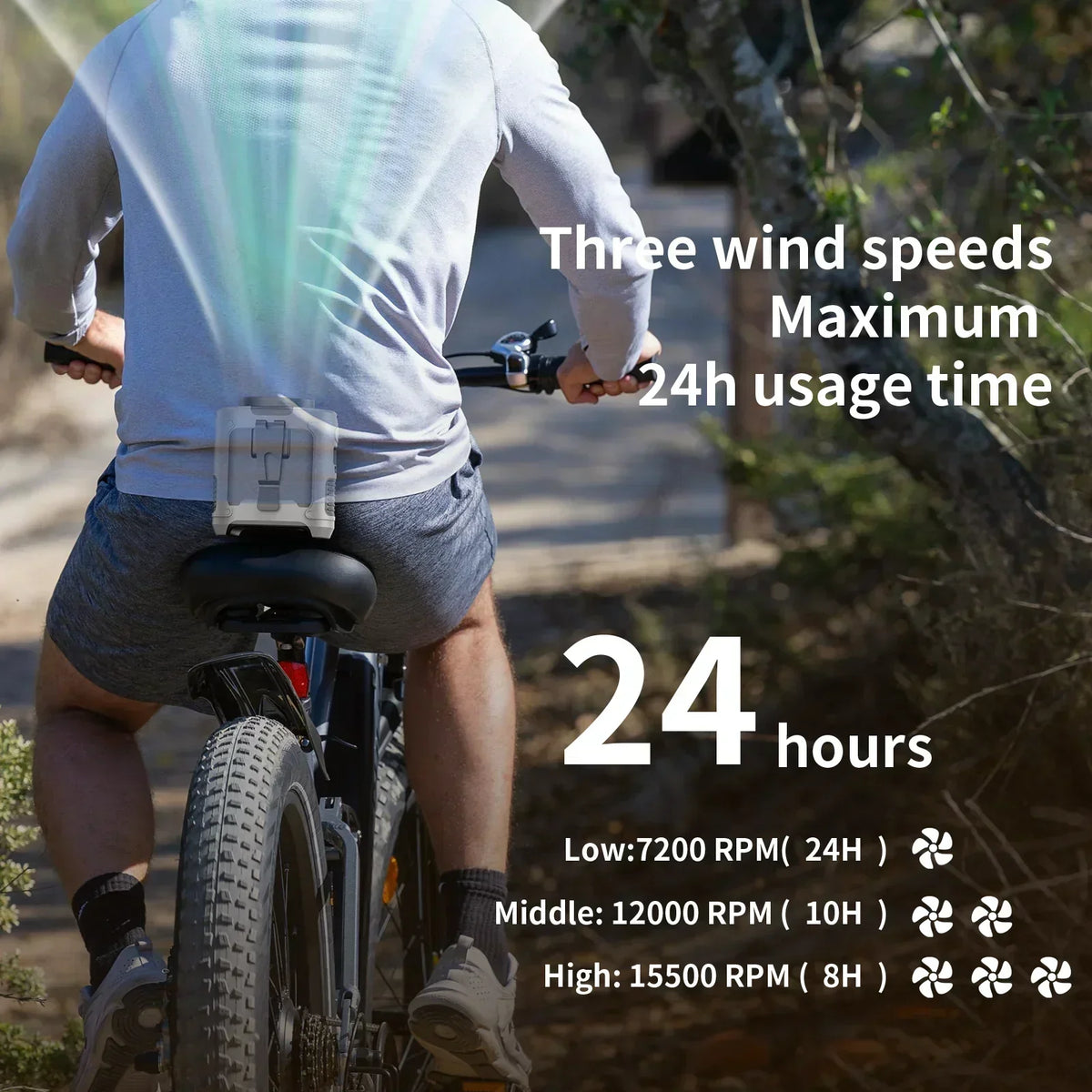 Camping Fan Rechargeable LED Power Bank