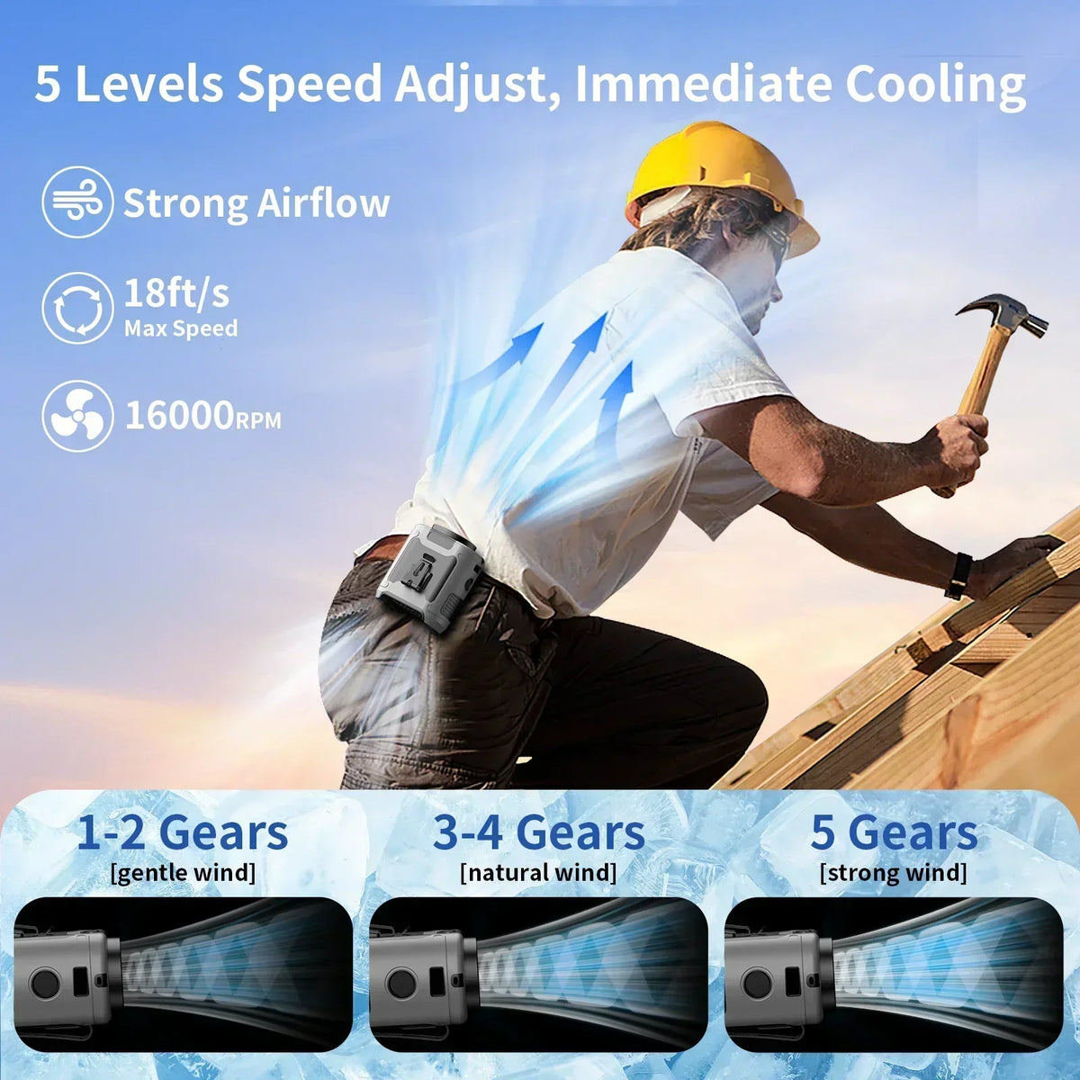 Camping Fan Rechargeable LED Power Bank