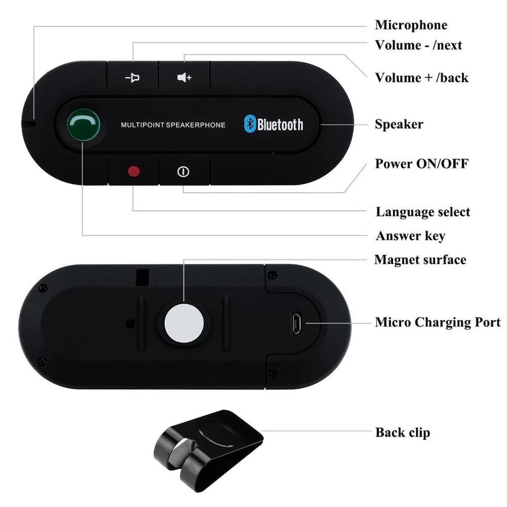 Car Speakerphone Bluetooth Magnetic Visor Mount Noise-Cancelling Mic