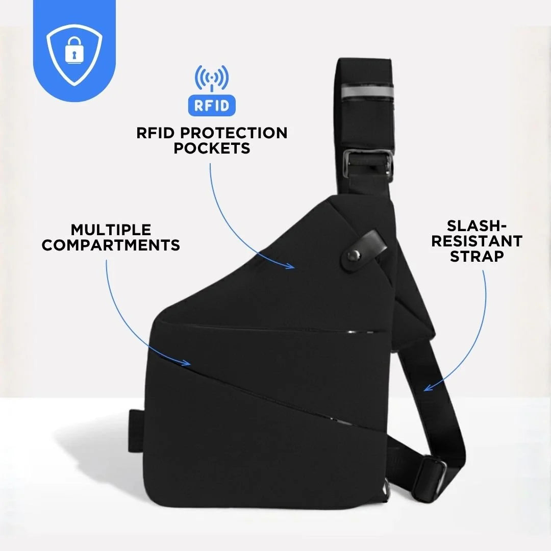 Crossbody Bag RFID-Blocking Cut-Resistant Strap Water-Repellent Polyester
