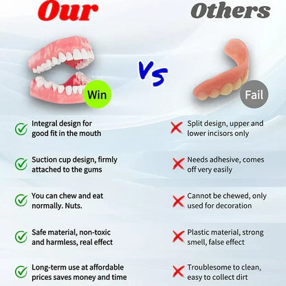 Dentures Flexible Full or Partial Fit Natural-Looking