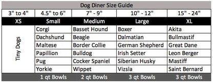 Dog Feeder Elevated Hardwood Stand Double Stainless Steel Bowls