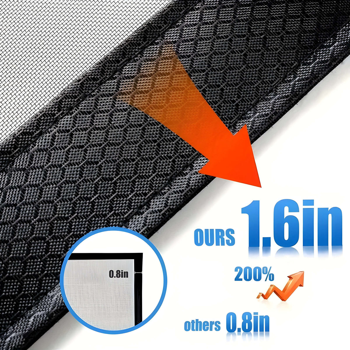 Door Mosquito Net Magnetic Self-Closing Polyester Mesh