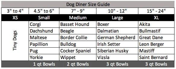 Elevated Dog Bowl Stand Maple Hardwood Stainless Steel Bowl
