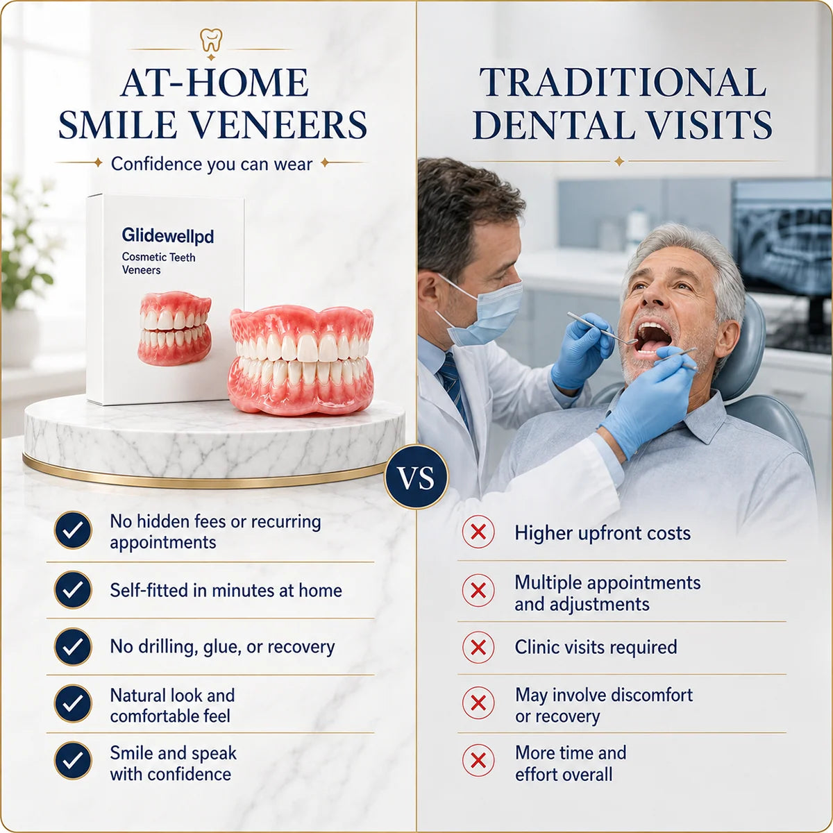 False Teeth Set Upper & Lower Moldable Fit Natural-Looking