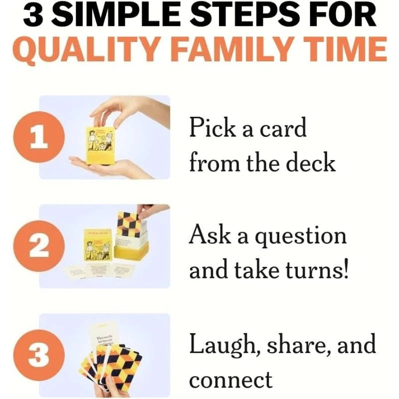 Family Conversation Card Game 150 Questions All-Ages Storytelling