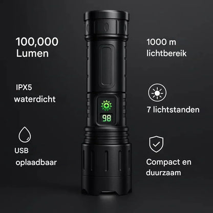 Flashlight Rechargeable Aluminum Long-Range Beam