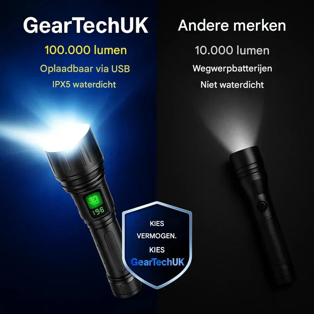 Flashlight Rechargeable Aluminum Long-Range Beam