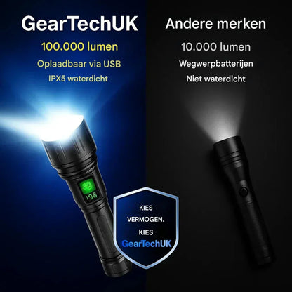 Flashlight Rechargeable Aluminum Long-Range Beam