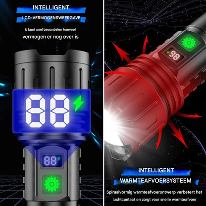 Flashlight Rechargeable Aluminum Long-Range Beam