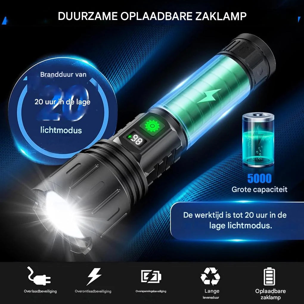 Flashlight Rechargeable Aluminum Long-Range Beam