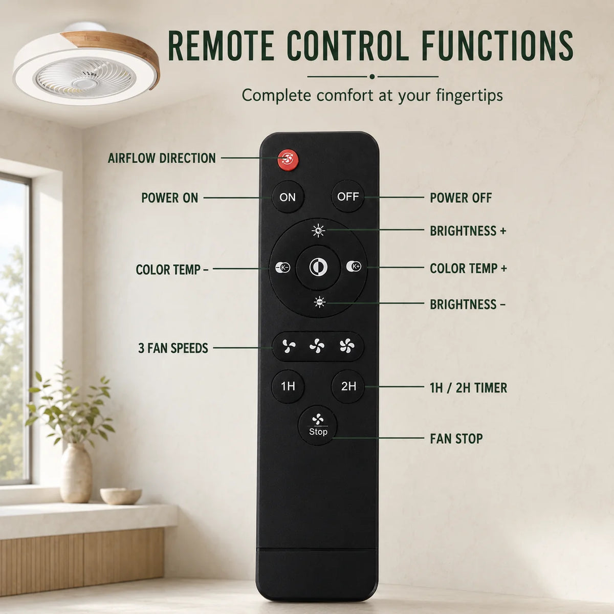 Flush Mount Ceiling Fan Low-Profile Reversible Motor & Dimmable LED