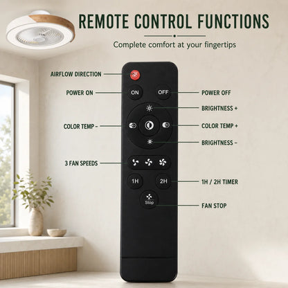 Flush Mount Ceiling Fan Low-Profile Reversible Motor & Dimmable LED