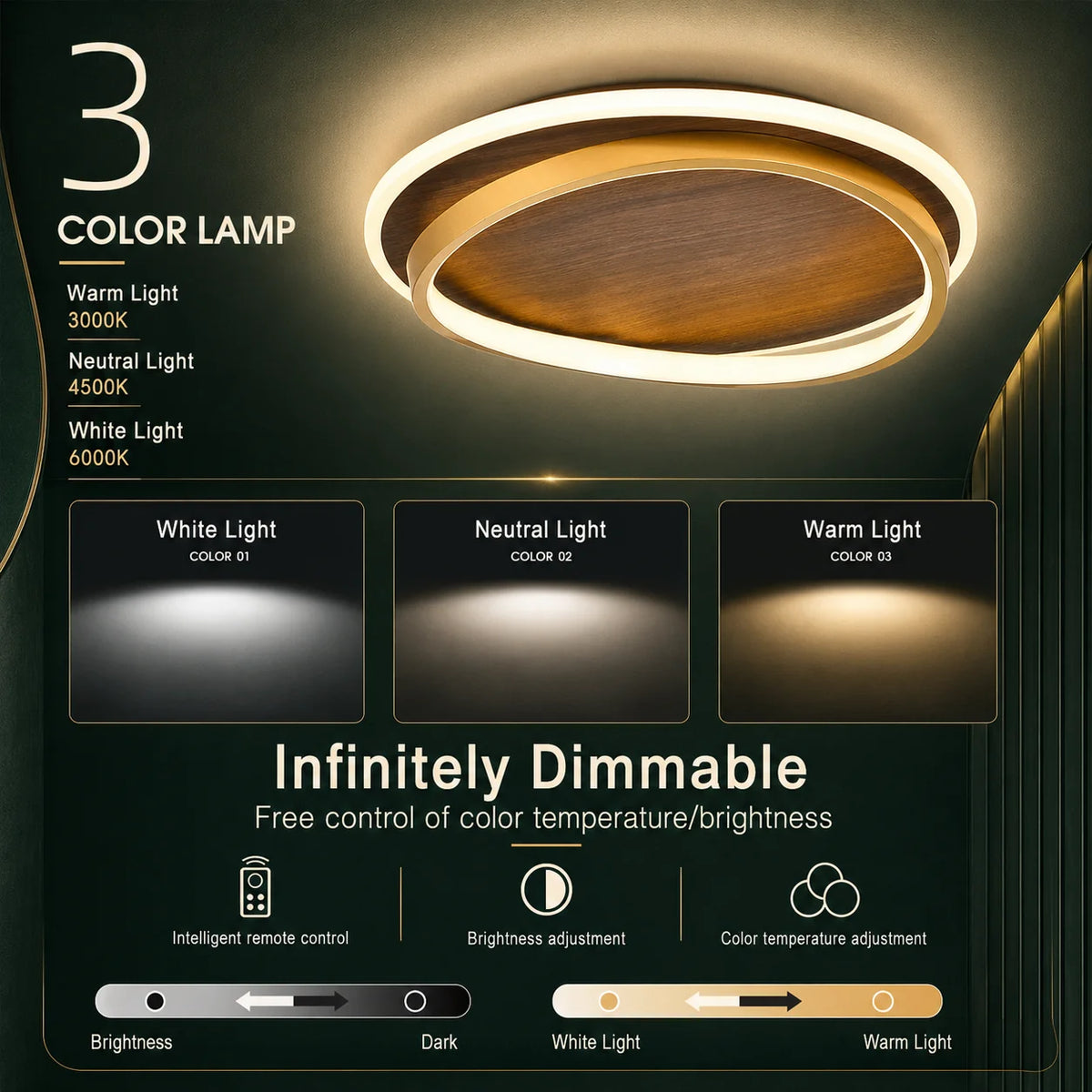 Flush Mount Ceiling Light Integrated LED Walnut Wood Grain