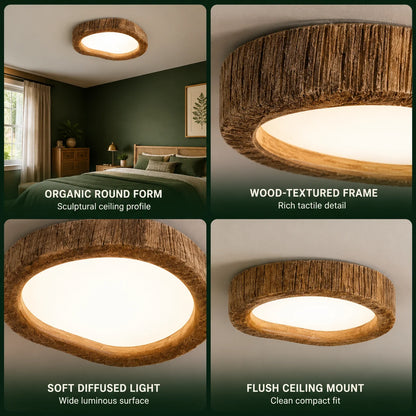 Flush Mount Ceiling Light Low-Profile Integrated LED Diffused Panel