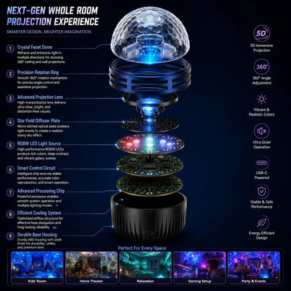 Galaxy Projector Night Light Dynamic Starry & Ocean Effects 360° Gooseneck USB Powered
