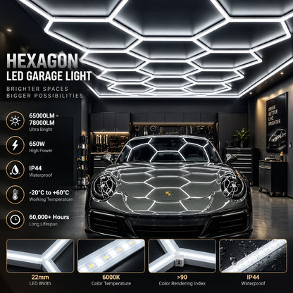 Garage Ceiling Light 14-Panel Hexagon 6000K Daylight
