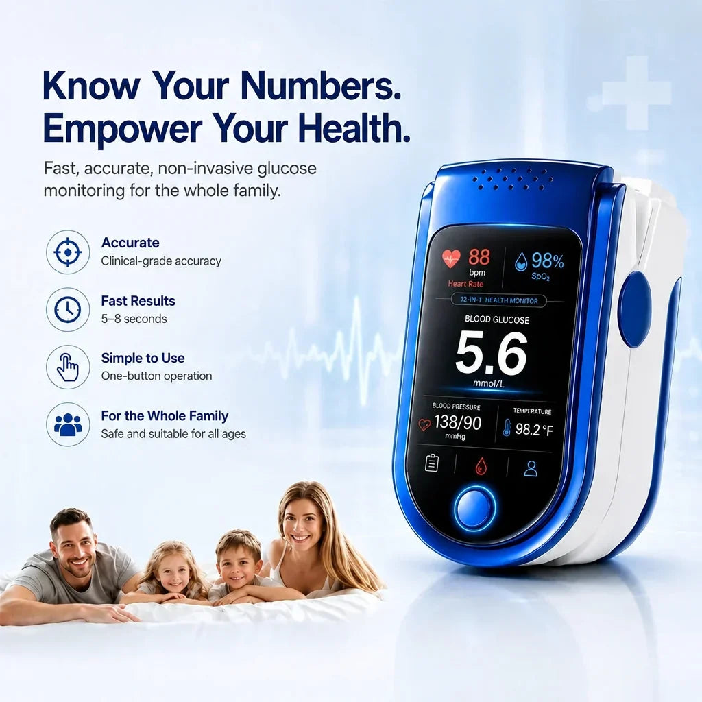 Glucose Monitor Needle-Free Non-Invasive Daily Tracking