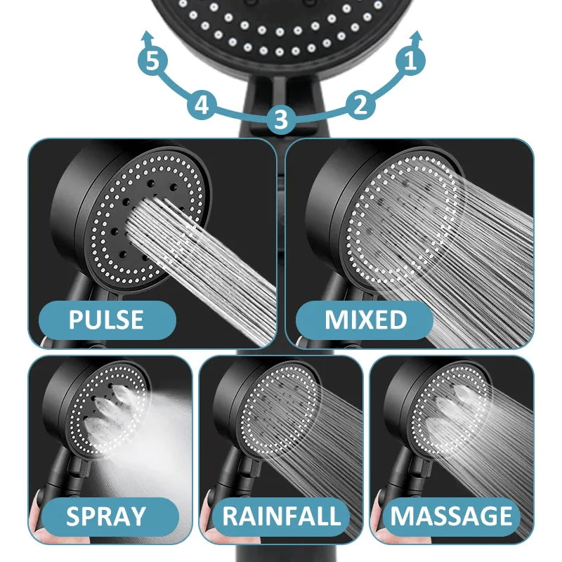 Handheld Shower Head High-Pressure 5 Settings Self-Cleaning Nozzles