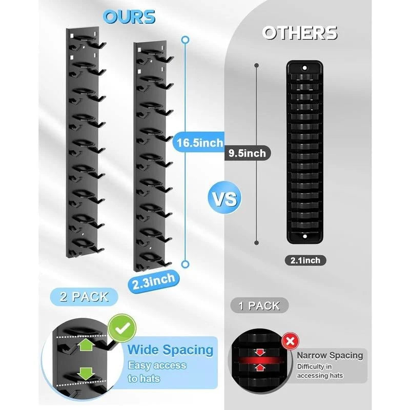 Hat Organizer Wall-Mounted Holds Up to 9 Caps 2 Pack
