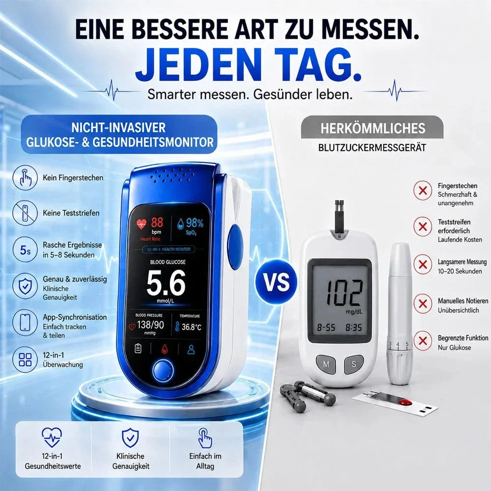 Health Monitor Non-Invasive Digital Display