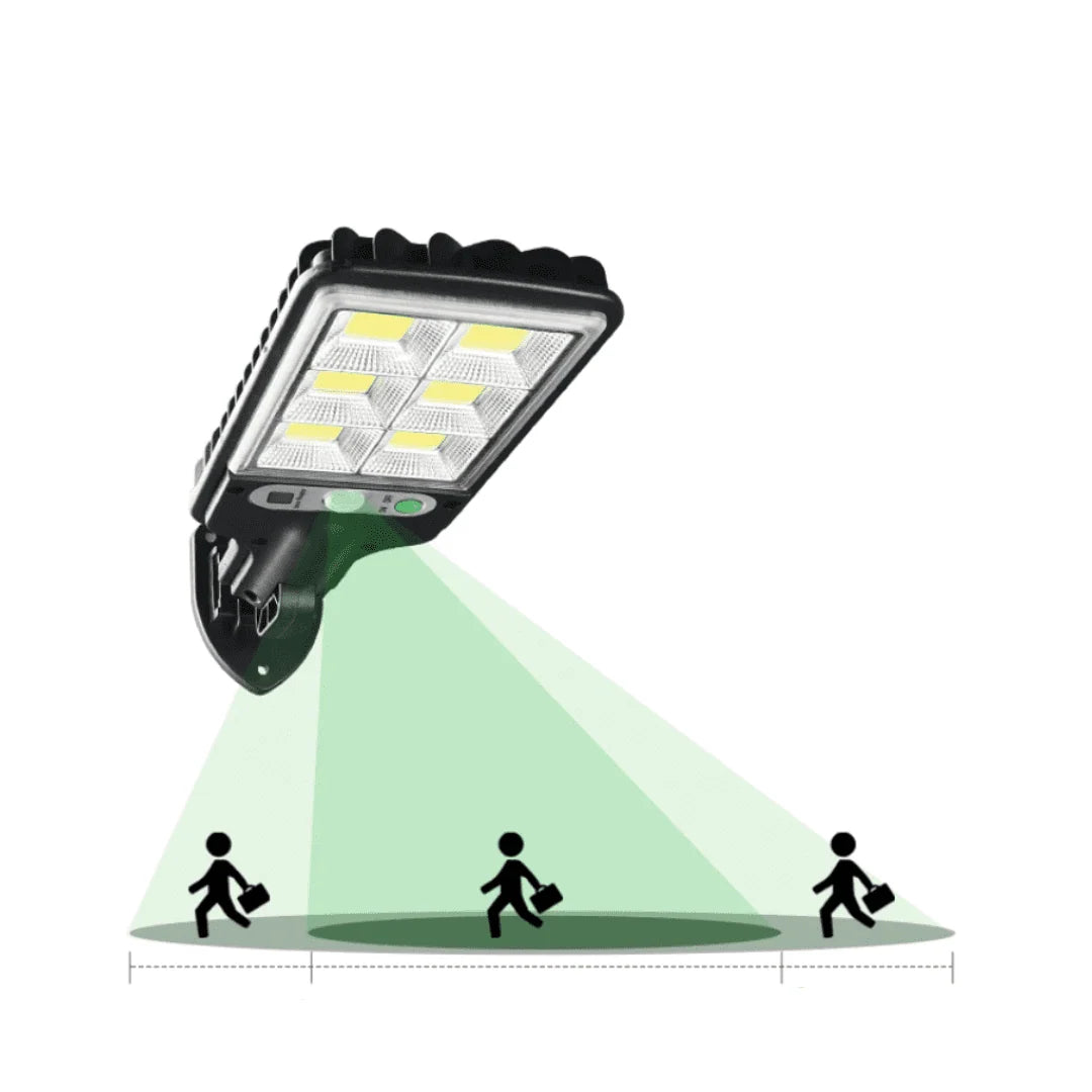 LED Floodlight Solar-Powered Motion-Activated Waterproof