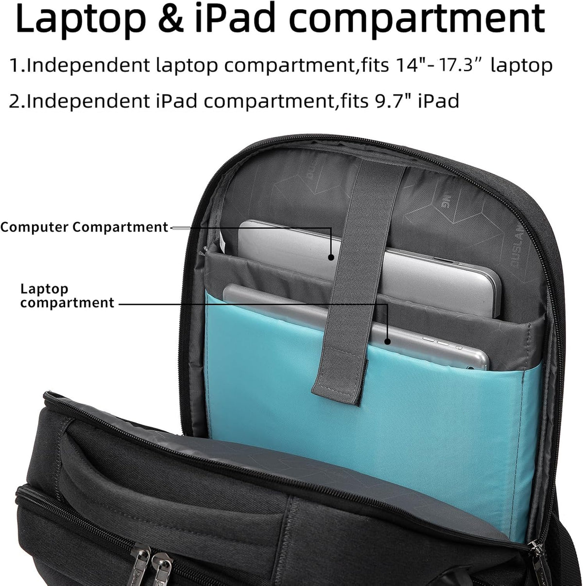 Laptop Backpack Waterproof USB Charging Fits 13–17 Inch