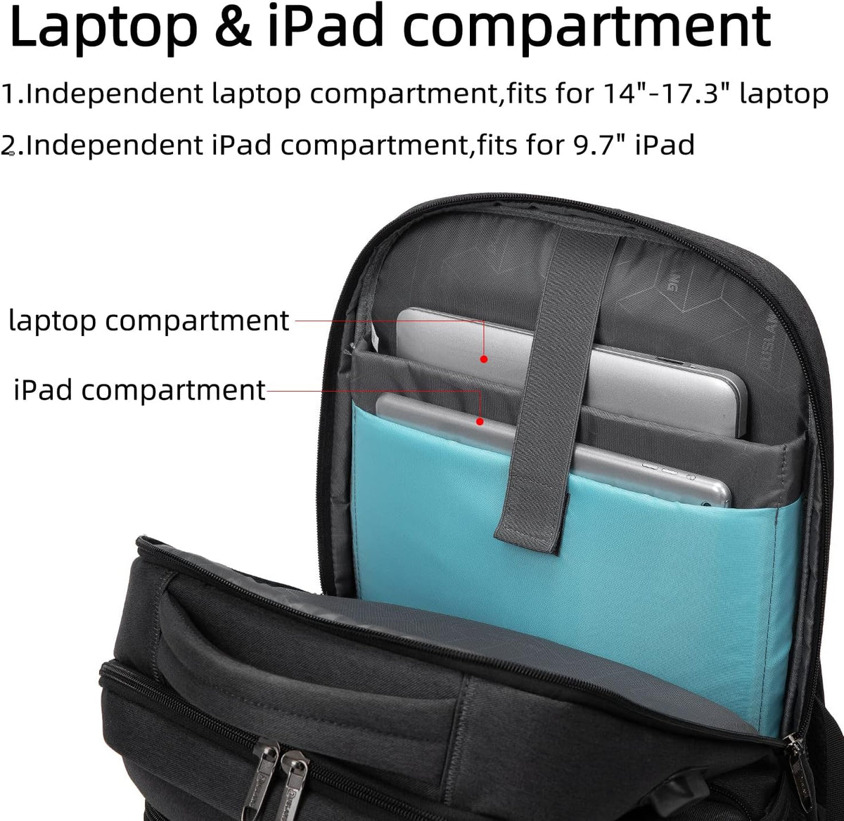 Laptop Backpack Waterproof USB Charging Fits 13–17 Inch