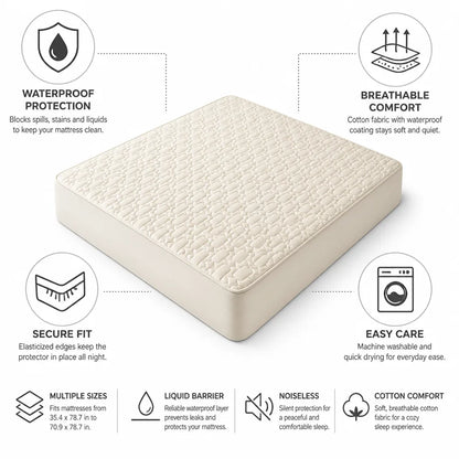 Mattress Protector Waterproof & Breathable Cotton Fitted