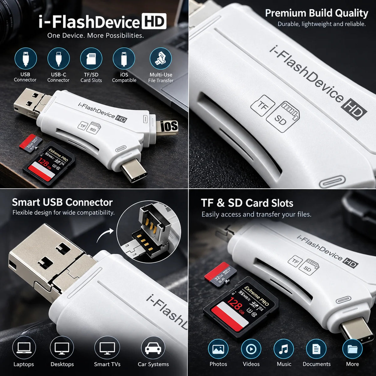 Memory Card Reader 4-in-1 SD & MicroSD Plug-and-Play