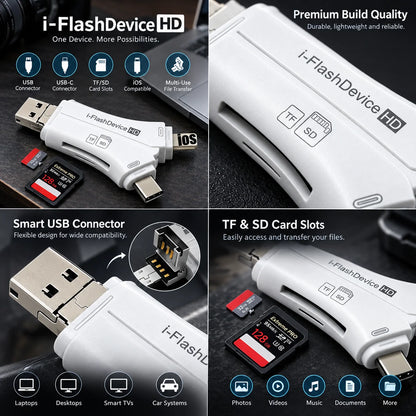 Memory Card Reader 4-in-1 SD & MicroSD Plug-and-Play