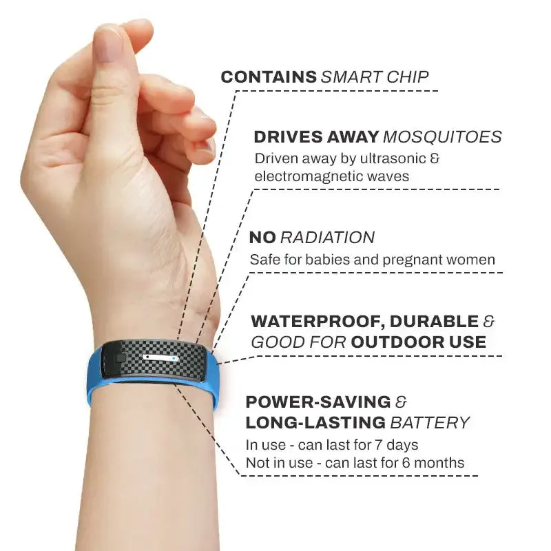 Mosquito Repellent Bracelet Ultrasonic Chemical-Free Rechargeable