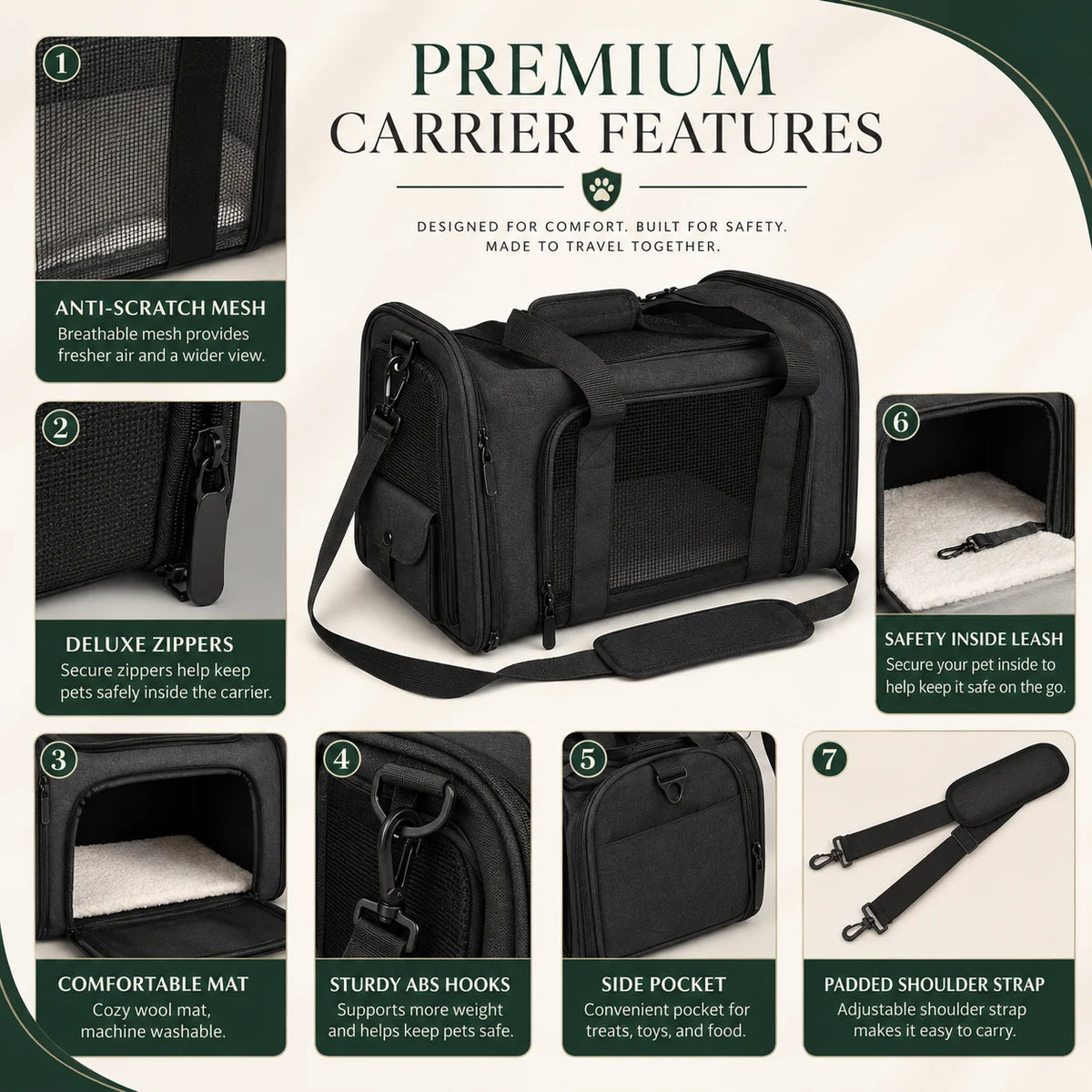 Pet Travel Carrier Airline-Approved Mesh Ventilation & Padded Mat