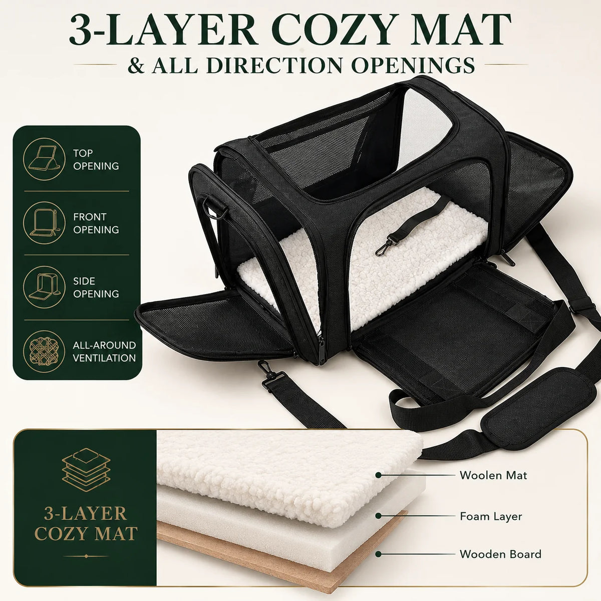 Pet Travel Carrier Airline-Approved Mesh Ventilation & Padded Mat