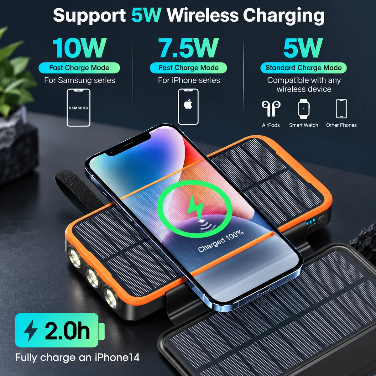 Power Bank 20,000 mAh Wireless & Solar Shock-Resistant Case