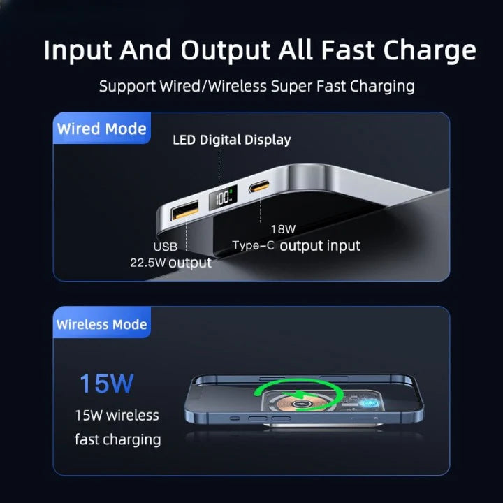 Power Bank Magnetic Wireless 10,000mAh Compact 乐彩