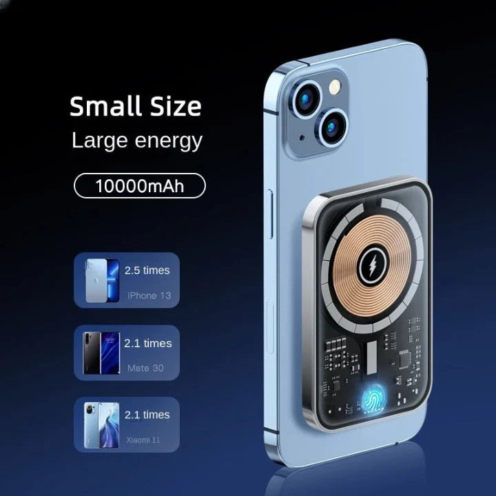 Power Bank Magnetic Wireless 10,000mAh Compact 乐彩