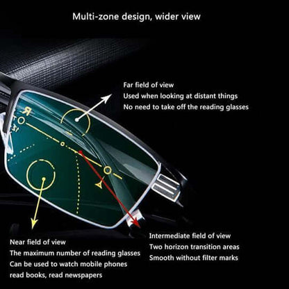 Progressive Glasses Light-Adaptive UV & Blue Light Titanium Frame