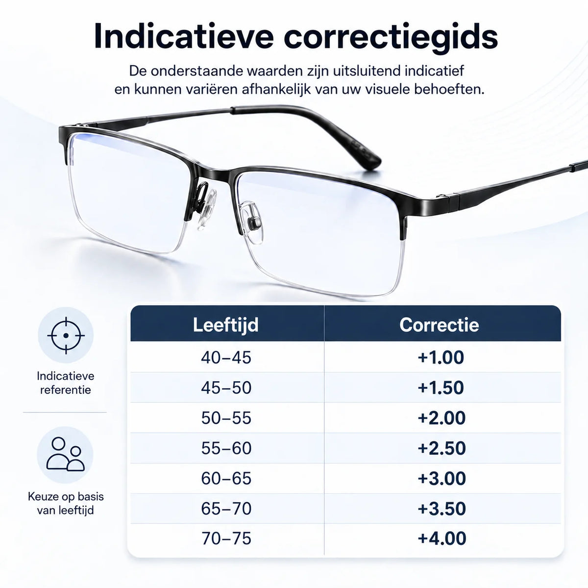 Progressive Glasses Light-Adaptive UV & Blue Light Titanium Frame