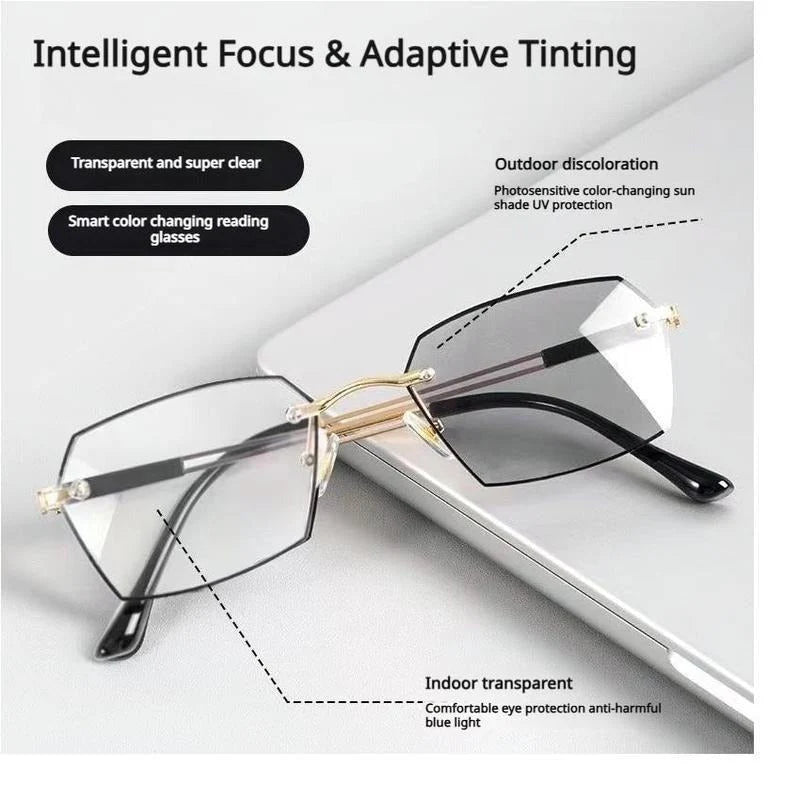 Reading Glasses Auto-Focus Zoom Blue-Light Filtering